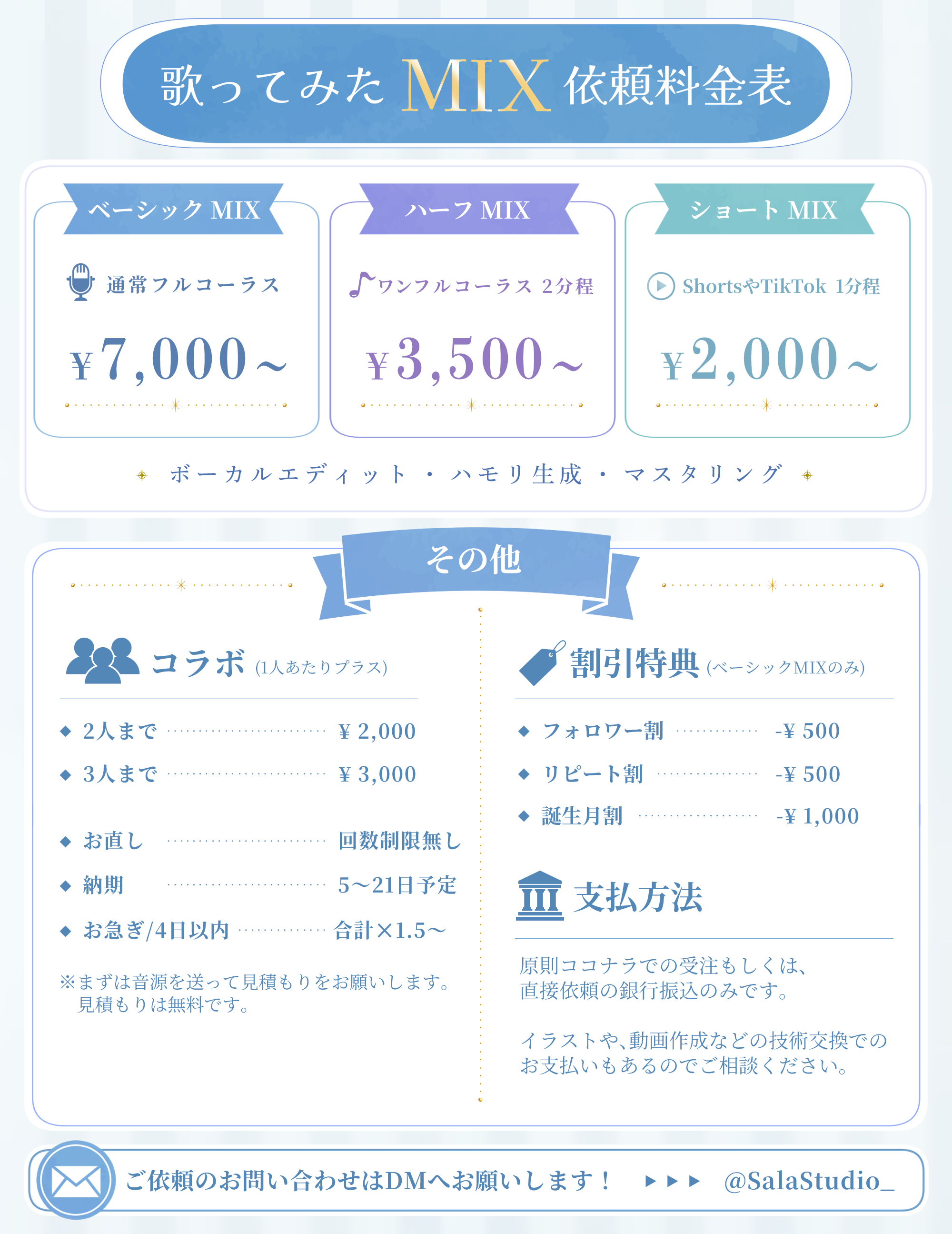 歌ってみたMIX依頼料金表